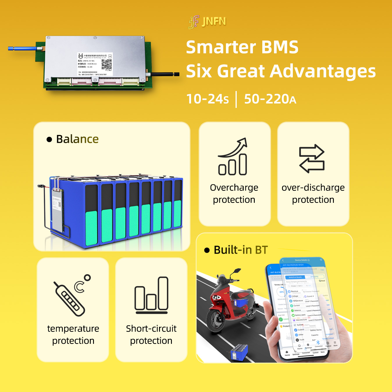 Ant BMS Smart 10S hingga 24S 5 - Proto Board ulasan dan harga