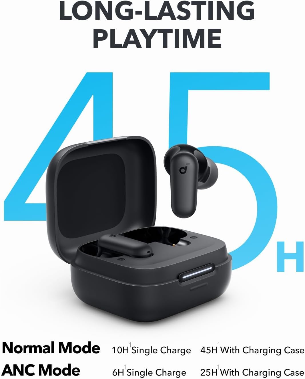 Earphone Bluetooth Anker Sound - Usb C Cable ulasan dan harga