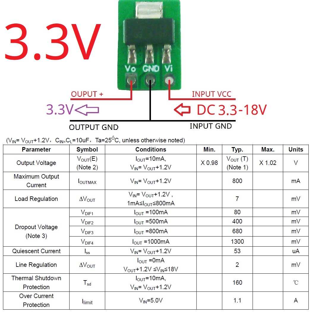 Untuk Arduiuo ESP32 kecil kelu - Esp32 Step Down Buck ulasan dan harga