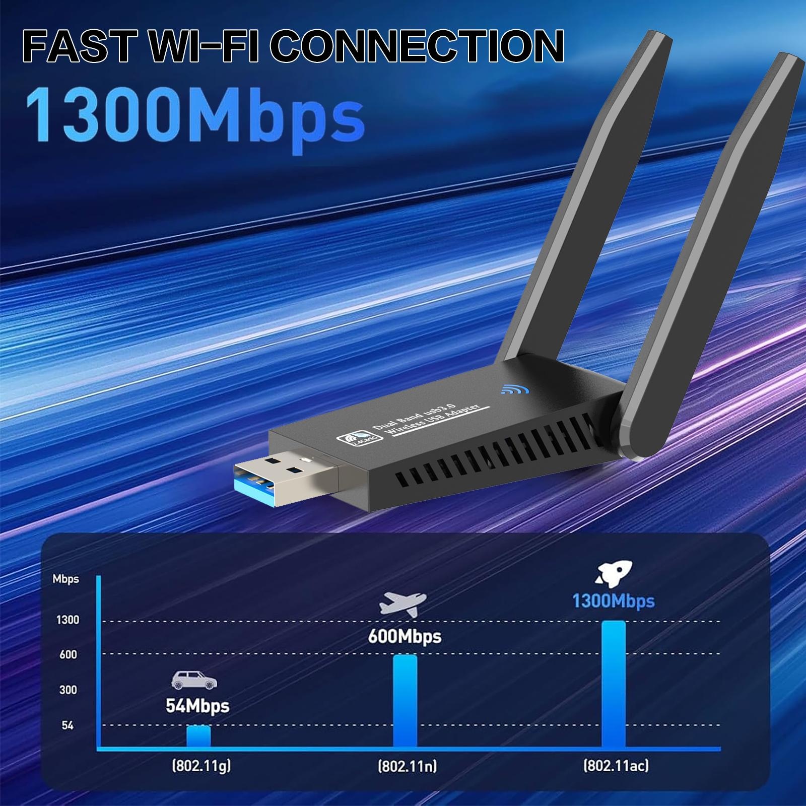 Adaptor WiFi USB 1300Mbps Dual - Antenna 2.4Ghz ulasan dan harga